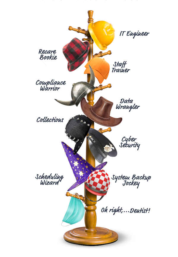 Hats